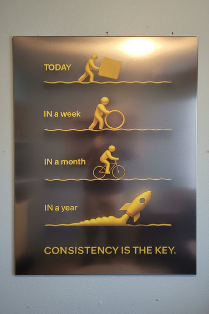 Consistency is the Key - Metal Print
